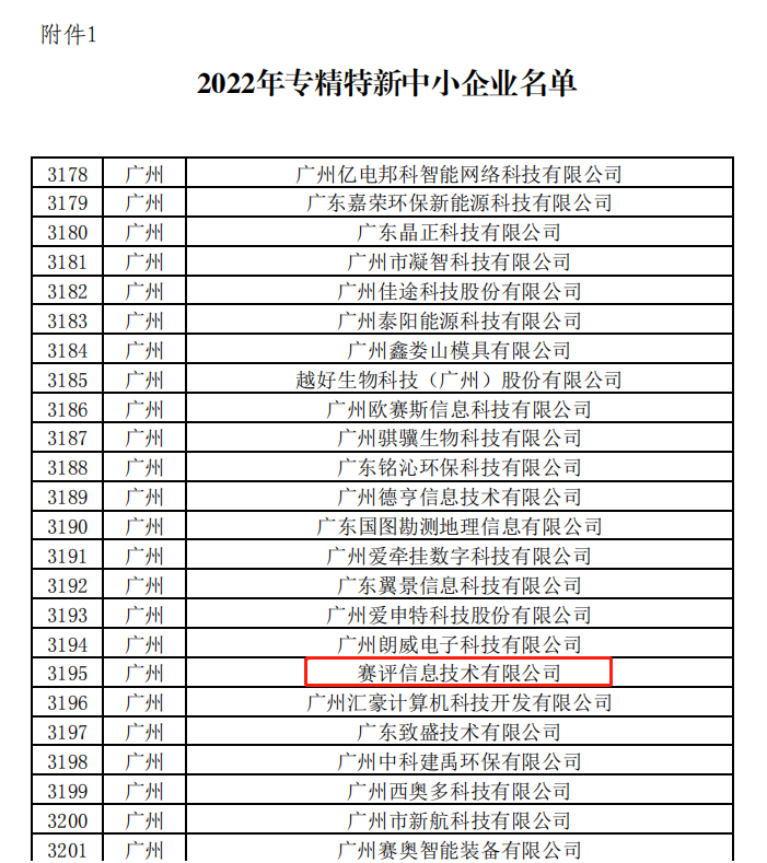 【企业资质】祝贺我司获“2022年专精特新中小企业”认定-赛评信息技术有限公司